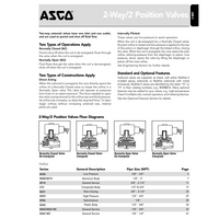 ASCO 2-2 2-2 INTRO - KC TPS